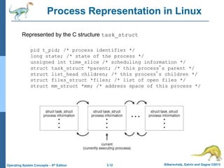 3.12 Silberschatz, Galvin and Gagne ©2013
Operating System Concepts – 9th Edition
Process Representation in Linux
Represented by the C structure task_struct
pid t_pid; /* process identifier */
long state; /* state of the process */
unsigned int time_slice /* scheduling information */
struct task_struct *parent; /* this process’s parent */
struct list_head children; /* this process’s children */
struct files_struct *files; /* list of open files */
struct mm_struct *mm; /* address space of this process */
 