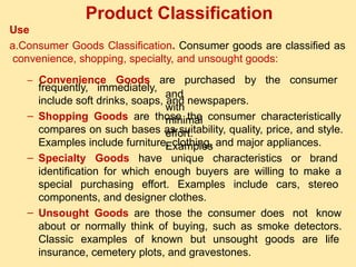 Unsought Clothes Example Lecture Product Strategy and pakaging.pptx