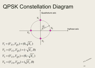 Lecture psk qam, digital modulation | PDF