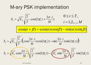 Lecture psk qam, digital modulation | PDF