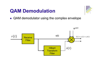 lectureQAM About QAM modulation and other modulations | PDF