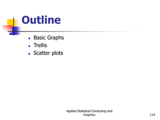 Applied Statistical Computing and
Graphics 114
Outline
 Basic Graphs
 Trellis
 Scatter plots
 