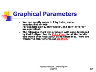 Applied Statistical Computing and
Graphics 124
Graphical Parameters
 You can specify colors in R by index, name,
hexadecimal, or RGB.
For example col=1, col="white", and col="#FFFFFF"
are equivalent.
 The following chart was produced with code developed
by Earl F. Glynn. See his Color Chart for all the details
you would ever need about using colors in R. There are
wonderful color schemes at graphviz.
 