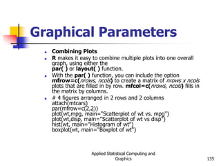 Applied Statistical Computing and
Graphics 135
Graphical Parameters
 Combining Plots
 R makes it easy to combine multiple plots into one overall
graph, using either the
par( ) or layout( ) function.
 With the par( ) function, you can include the option
mfrow=c(nrows, ncols) to create a matrix of nrows x ncols
plots that are filled in by row. mfcol=c(nrows, ncols) fills in
the matrix by columns.
 # 4 figures arranged in 2 rows and 2 columns
attach(mtcars)
par(mfrow=c(2,2))
plot(wt,mpg, main="Scatterplot of wt vs. mpg")
plot(wt,disp, main="Scatterplot of wt vs disp")
hist(wt, main="Histogram of wt")
boxplot(wt, main="Boxplot of wt")
 