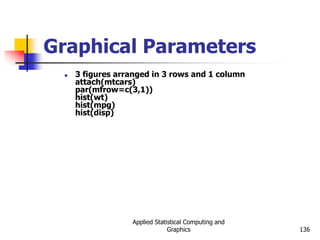Applied Statistical Computing and
Graphics 136
Graphical Parameters
 3 figures arranged in 3 rows and 1 column
attach(mtcars)
par(mfrow=c(3,1))
hist(wt)
hist(mpg)
hist(disp)
 