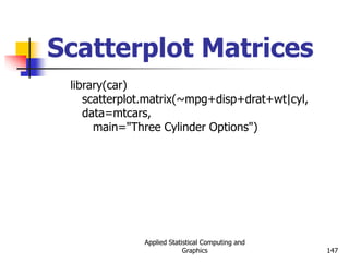Applied Statistical Computing and
Graphics 147
Scatterplot Matrices
library(car)
scatterplot.matrix(~mpg+disp+drat+wt|cyl,
data=mtcars,
main="Three Cylinder Options")
 