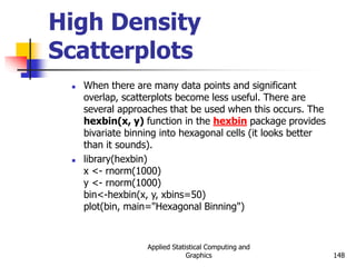 Applied Statistical Computing and
Graphics 148
High Density
Scatterplots
 When there are many data points and significant
overlap, scatterplots become less useful. There are
several approaches that be used when this occurs. The
hexbin(x, y) function in the hexbin package provides
bivariate binning into hexagonal cells (it looks better
than it sounds).
 library(hexbin)
x <- rnorm(1000)
y <- rnorm(1000)
bin<-hexbin(x, y, xbins=50)
plot(bin, main="Hexagonal Binning")
 