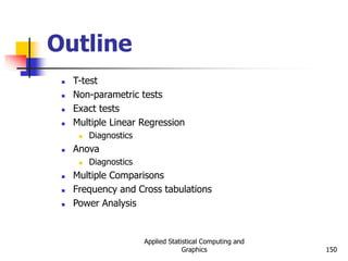 Applied Statistical Computing and
Graphics 150
Outline
 T-test
 Non-parametric tests
 Exact tests
 Multiple Linear Regression
 Diagnostics
 Anova
 Diagnostics
 Multiple Comparisons
 Frequency and Cross tabulations
 Power Analysis
 