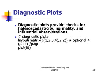 Applied Statistical Computing and
Graphics 163
Diagnostic Plots
 Diagnostic plots provide checks for
heteroscedasticity, normality, and
influential observerations.
 # diagnostic plots
layout(matrix(c(1,2,3,4),2,2)) # optional 4
graphs/page
plot(fit)
 