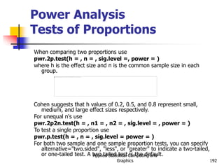 Applied Statistical Computing and
Graphics 192
Power Analysis
Tests of Proportions
When comparing two proportions use
pwr.2p.test(h = , n = , sig.level =, power = )
where h is the effect size and n is the common sample size in each
group.
Cohen suggests that h values of 0.2, 0.5, and 0.8 represent small,
medium, and large effect sizes respectively.
For unequal n's use
pwr.2p2n.test(h = , n1 = , n2 = , sig.level = , power = )
To test a single proportion use
pwr.p.test(h = , n = , sig.level = power = )
For both two sample and one sample proportion tests, you can specify
alternative="two.sided", "less", or "greater" to indicate a two-tailed,
or one-tailed test. A two tailed test is the default.
 