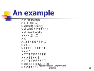 Applied Statistical Computing and
Graphics 20
An example
> # An example
> x <- c(1:10)
> x[(x>8) | (x<5)]
> # yields 1 2 3 4 9 10
> # How it works
> x <- c(1:10)
> X
>1 2 3 4 5 6 7 8 9 10
> x > 8
> F F F F F F F F T T
> x < 5
> T T T T F F F F F F
> x > 8 | x < 5
> T T T T F F F F T T
> x[c(T,T,T,T,F,F,F,F,T,T)]
> 1 2 3 4 9 10
 