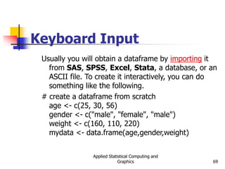 Applied Statistical Computing and
Graphics 69
Keyboard Input
Usually you will obtain a dataframe by importing it
from SAS, SPSS, Excel, Stata, a database, or an
ASCII file. To create it interactively, you can do
something like the following.
# create a dataframe from scratch
age <- c(25, 30, 56)
gender <- c("male", "female", "male")
weight <- c(160, 110, 220)
mydata <- data.frame(age,gender,weight)
 