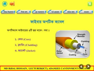 MD IKBAL HOSSAIN, LECTURER(ICT), ADAMJEE CANTONMENT COLLEGE
dvBevi AcwUK K¨vej
AcwUK¨vj dvBev‡ii 3wU ¯Íi _v‡K| h_v t
1. †Kvi (Core)
2. K¬¨vwWs (Cladding)
3. R¨v‡KU (Jacket)
 