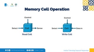 Comprehensive Overview of Computer Memory Systems and Technologies | PDF