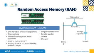Comprehensive Overview of Computer Memory Systems and Technologies | PDF