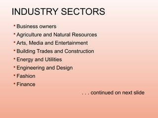INDUSTRY SECTORS
 Business owners
 Agriculture and Natural Resources
 Arts, Media and Entertainment
 Building Trades and Construction
 Energy and Utilities
 Engineering and Design
 Fashion
 Finance
. . . continued on next slide
 