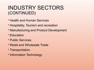 INDUSTRY SECTORS
(CONTINUED)
 Health and Human Services
 Hospitality, Tourism and recreation
 Manufacturing and Product Development
 Education
 Public Services
 Retail and Wholesale Trade
 Transportation
 Information Technology
 