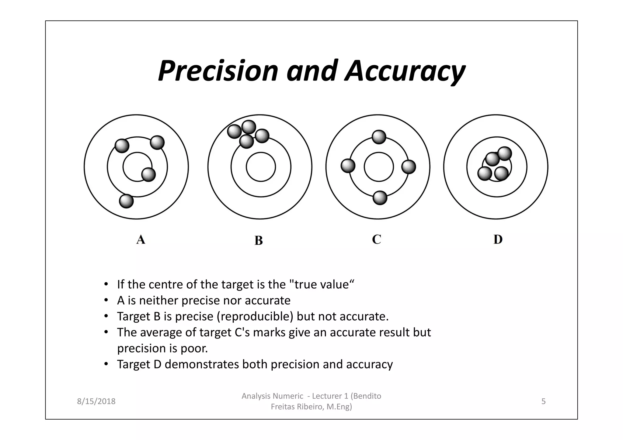 Precision and Accuracy
• If the centre of the target is the "true value“
• A is neither precise nor accurate
• Target B is precise (reproducible) but not accurate.
• The average of target C's marks give an accurate result but
precision is poor.
• Target D demonstrates both precision and accuracy
8/15/2018 5
Analysis Numeric - Lecturer 1 (Bendito
Freitas Ribeiro, M.Eng)
 