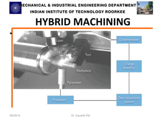 MECHANICAL & INDUSTRIAL ENGINEERING DDEEPPAARRTTMMEENNTT 
IINNDDIIAANN IINNSSTTIITTUUTTEE OOFF TTEECCHHNNOOLLOOGGYY RROOOORRKKEEEE 
HYBRID MACHINING 
• 
08/30/14 Dr. Kaushik Pal 
 