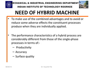 MECHANICAL & INDUSTRIAL ENGINEERING DDEEPPAARRTTMMEENNTT 
IINNDDIIAANN IINNSSTTIITTUUTTEE OOFF TTEECCHHNNOOLLOOGGYY RROOOORRKKEEEE 
NEED OF HYBRID MACHINE 
• To make use of the combined advantages and to avoid or 
reduce some adverse effects the constituent processes 
produce when they are individually applied. 
• The performance characteristics of a hybrid process are 
considerably different from those of the single-phase 
processes in terms of:- 
– Productivity 
– Accuracy 
– Surface quality 
08/30/14 Dr. Kaushik Pal 
 