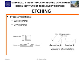 MECHANICAL & INDUSTRIAL ENGINEERING DDEEPPAARRTTMMEENNTT 
IINNDDIIAANN IINNSSTTIITTUUTTEE OOFF TTEECCHHNNOOLLOOGGYY RROOOORRKKEEEE 
ETCHING 
• Process Variations: 
– Wet etching 
– Dry etching 
08/30/14 Dr. Kaushik Pal 
 