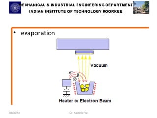 MECHANICAL & INDUSTRIAL ENGINEERING DDEEPPAARRTTMMEENNTT 
IINNDDIIAANN IINNSSTTIITTUUTTEE OOFF TTEECCHHNNOOLLOOGGYY RROOOORRKKEEEE 
• evaporation 
08/30/14 Dr. Kaushik Pal 
 