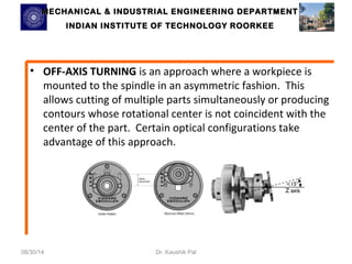 MECHANICAL & INDUSTRIAL ENGINEERING DDEEPPAARRTTMMEENNTT 
IINNDDIIAANN IINNSSTTIITTUUTTEE OOFF TTEECCHHNNOOLLOOGGYY RROOOORRKKEEEE 
• OFF-AXIS TURNING is an approach where a workpiece is 
mounted to the spindle in an asymmetric fashion. This 
allows cutting of multiple parts simultaneously or producing 
contours whose rotational center is not coincident with the 
center of the part. Certain optical configurations take 
advantage of this approach. 
08/30/14 Dr. Kaushik Pal 
 