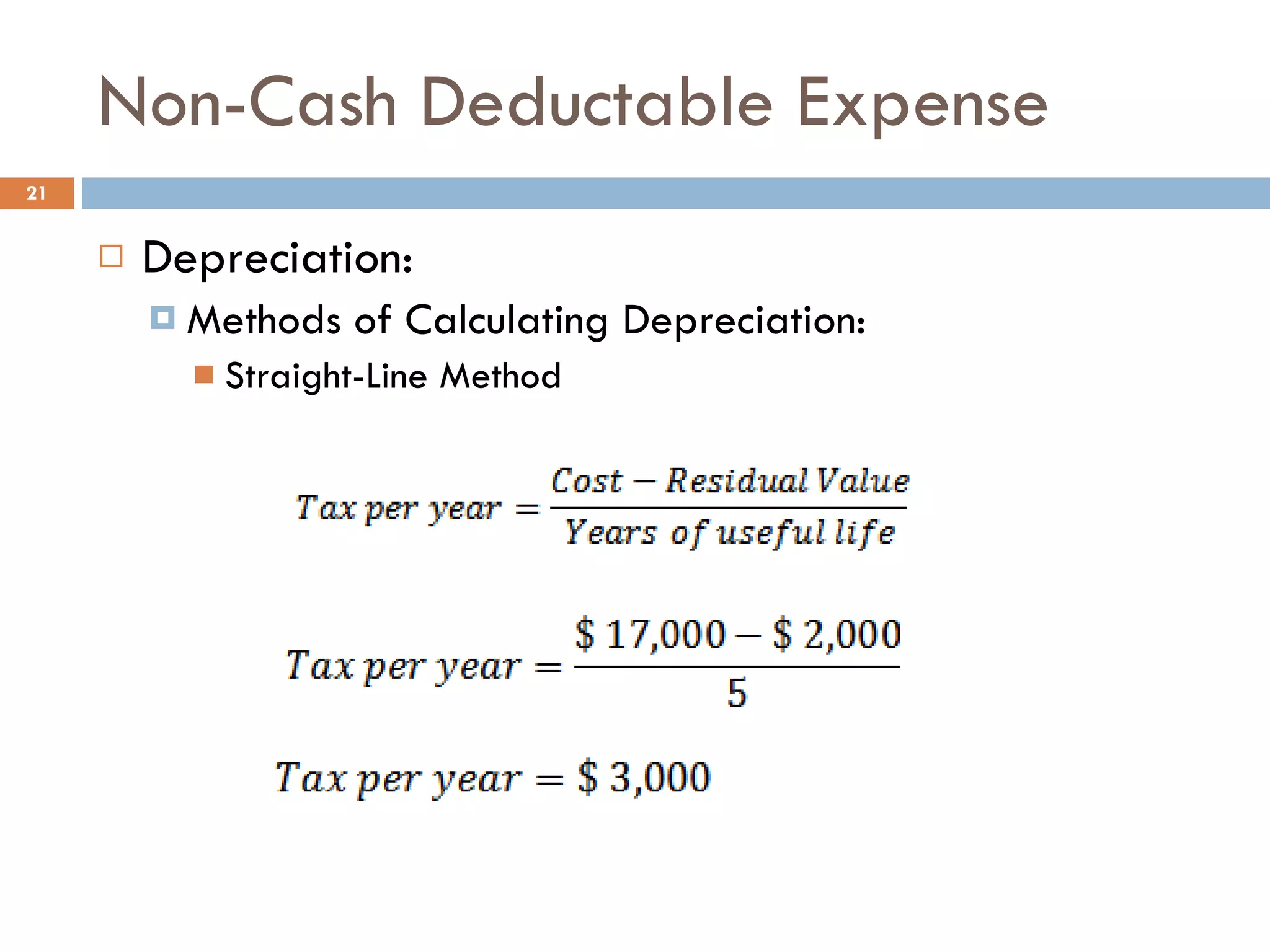 Non-Cash Deductable Expense Depreciation: Methods of Calculating Depreciation: Straight-Line Method 