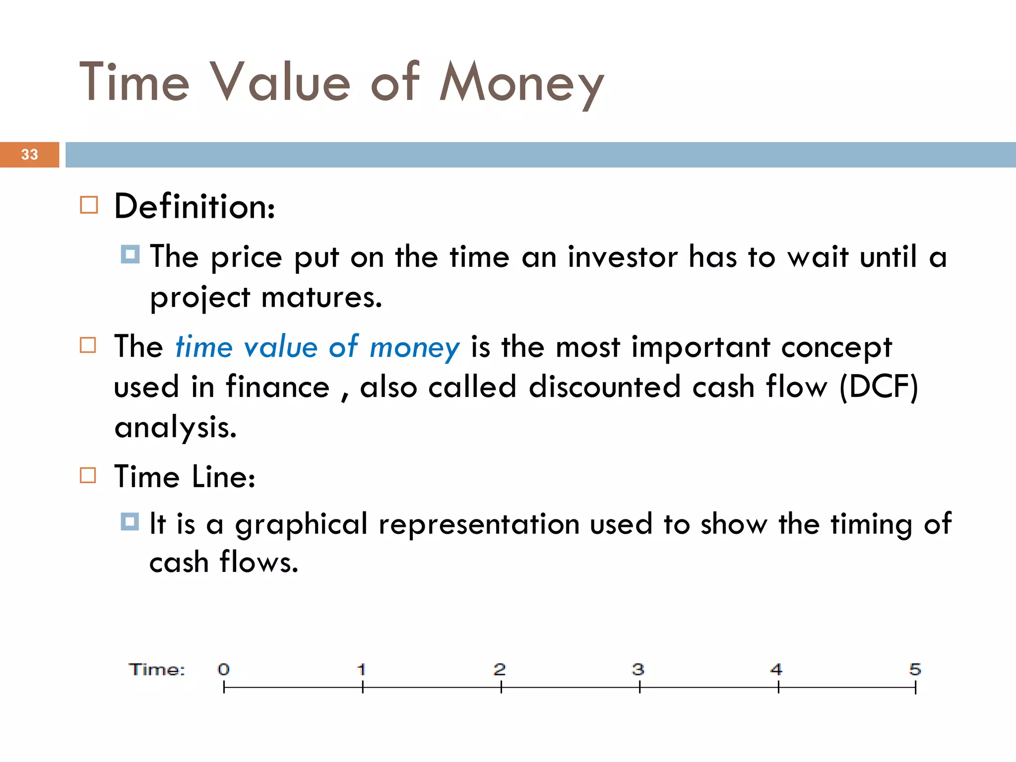 Time Value of Money Definition: The price put on the time an investor has to wait until a project matures. The  time value of money  is the most important concept used in finance , also called discounted cash flow (DCF) analysis. Time Line:  It is a graphical representation used to show the timing of cash flows. 