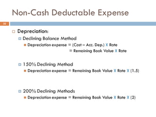 Non-Cash Deductable Expense 
