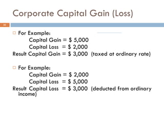 Corporate Capital Gain (Loss) For Example: Capital Gain = $ 5,000 Capital Loss  = $ 2,000  Result Capital Gain = $ 3,000  (taxed at ordinary rate) For Example: Capital Gain = $ 2,000 Capital Loss  = $ 5,000  Result  Capital Loss  = $ 3,000  (deducted from ordinary income) 