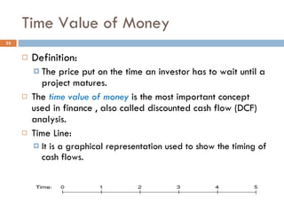 Time Value of Money Definition: The price put on the time an investor has to wait until a project matures. The  time value of money  is the most important concept used in finance , also called discounted cash flow (DCF) analysis. Time Line:  It is a graphical representation used to show the timing of cash flows. 