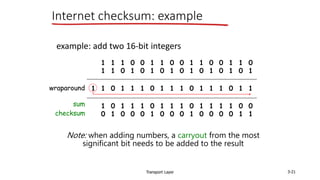Transport Layer 3-21
Internet checksum: example
example: add two 16-bit integers
1 1 1 1 0 0 1 1 0 0 1 1 0 0 1 1 0
1 1 1 0 1 0 1 0 1 0 1 0 1 0 1 0 1
1 1 0 1 1 1 0 1 1 1 0 1 1 1 0 1 1
1 1 0 1 1 1 0 1 1 1 0 1 1 1 1 0 0
1 0 1 0 0 0 1 0 0 0 1 0 0 0 0 1 1
wraparound
sum
checksum
Note: when adding numbers, a carryout from the most
significant bit needs to be added to the result
 