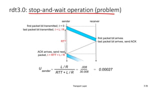 Transport Layer 3-36
rdt3.0: stop-and-wait operation (problem)
first packet bit transmitted, t = 0
sender receiver
RTT
last packet bit transmitted, t = L / R
first packet bit arrives
last packet bit arrives, send ACK
ACK arrives, send next
packet, t = RTT + L / R
U
sender =
.008
30.008
= 0.00027
L / R
RTT + L / R
=
 
