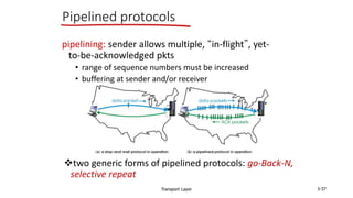 Transport Layer 3-37
Pipelined protocols
pipelining: sender allows multiple, “in-flight”, yet-
to-be-acknowledged pkts
• range of sequence numbers must be increased
• buffering at sender and/or receiver
two generic forms of pipelined protocols: go-Back-N,
selective repeat
 