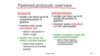 Transport Layer 3-38
Pipelined protocols: overview
Go-back-N:
• sender can have up to N
unacked packets in
pipeline
• receiver only sends
cumulative ack
• doesn’t ack packet if
there’s a gap
• sender has timer for
oldest unacked packet
• when timer expires,
retransmit all unacked
packets
Selective Repeat:
• sender can have up to N
unack’ed packets in
pipeline
• receiver sends individual
ack for each packet
• sender maintains timer for
each unacked packet
• when timer expires,
retransmit only that
unacked packet
 