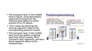 • The transport layer in the middle
host in Figure must demultiplex
segments arriving from the
network layer below to either
process P1 or P2 above;
• This is done by directing the
arriving segment’s data to the
corresponding process’s socket.
• The transport layer in the middle
host must also gather outgoing
data from these sockets, form
transport-layer segments, and pass
these segments down to the
network layer.
 