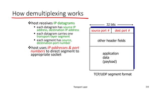 Transport Layer 3-8
How demultiplexing works
host receives IP datagrams
 each datagram has source IP
address, destination IP address
 each datagram carries one
transport-layer segment
 each segment has source,
destination port number
host uses IP addresses & port
numbers to direct segment to
appropriate socket
source port # dest port #
32 bits
application
data
(payload)
other header fields
TCP/UDP segment format
 