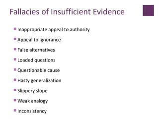 Fallacies of Insufficient Evidence
 Inappropriate appeal to authority
 Appeal to ignorance
 False alternatives
 Loaded questions
 Questionable cause
 Hasty generalization
 Slippery slope
 Weak analogy
 Inconsistency
 