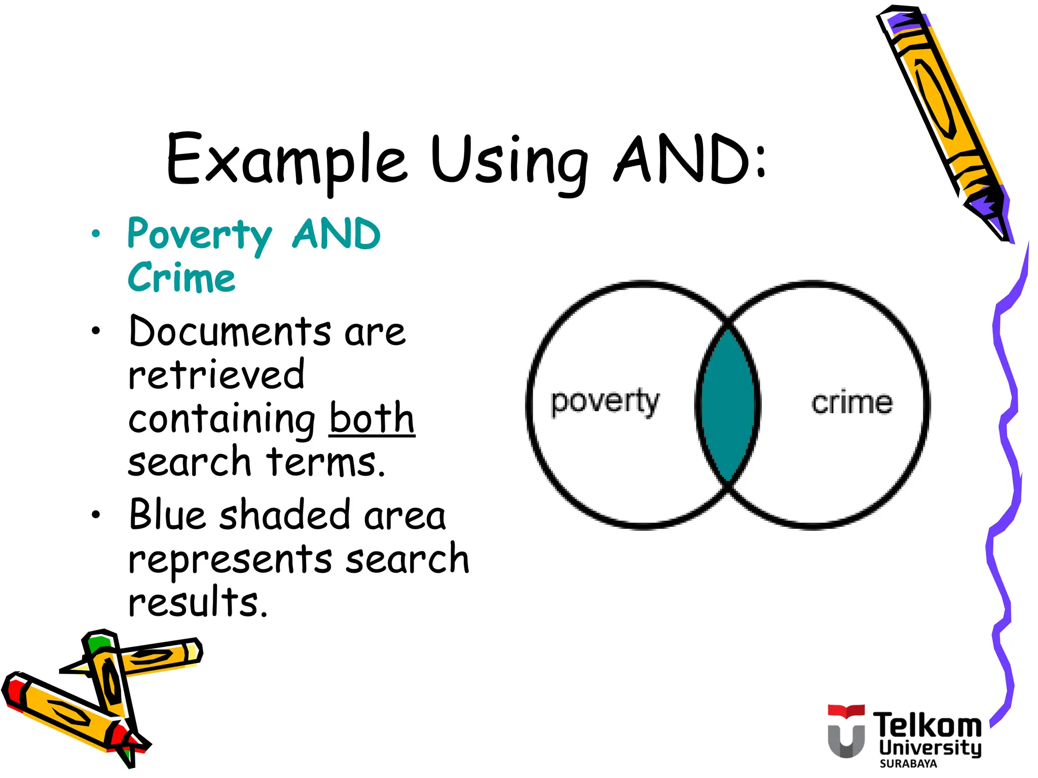 Example Using AND:
• Poverty AND
Crime
• Documents are
retrieved
containing both
search terms.
• Blue shaded area
represents search
results.
 