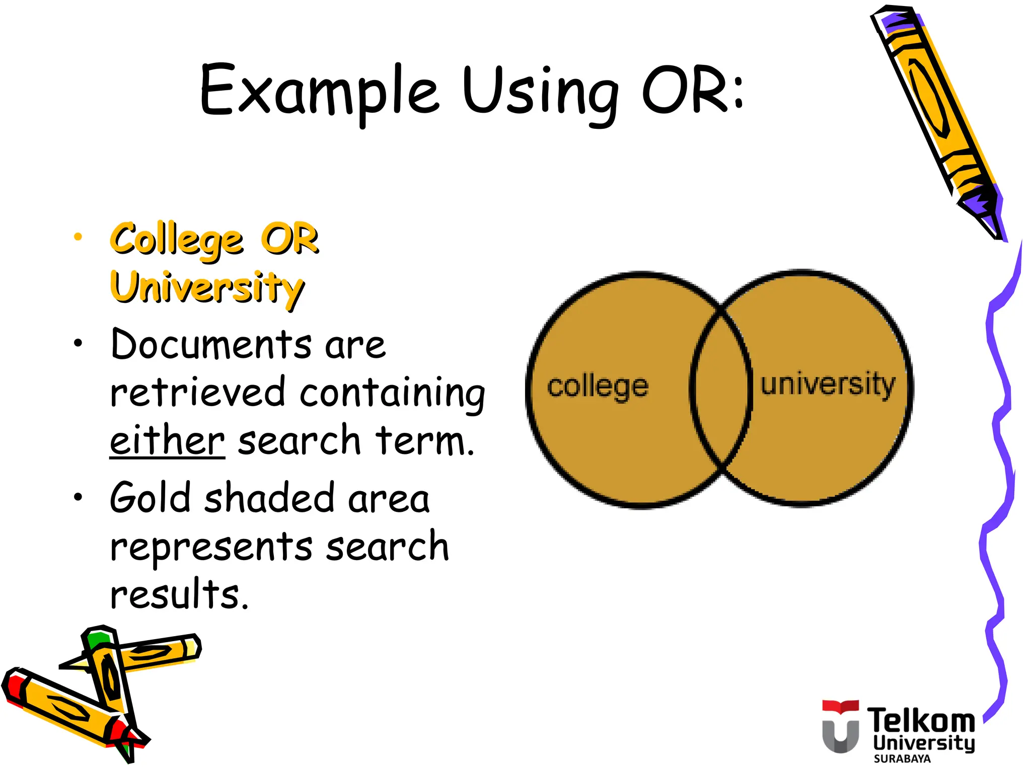 Example Using OR:
• College OR
College OR
University
University
• Documents are
retrieved containing
either search term.
• Gold shaded area
represents search
results.
 
