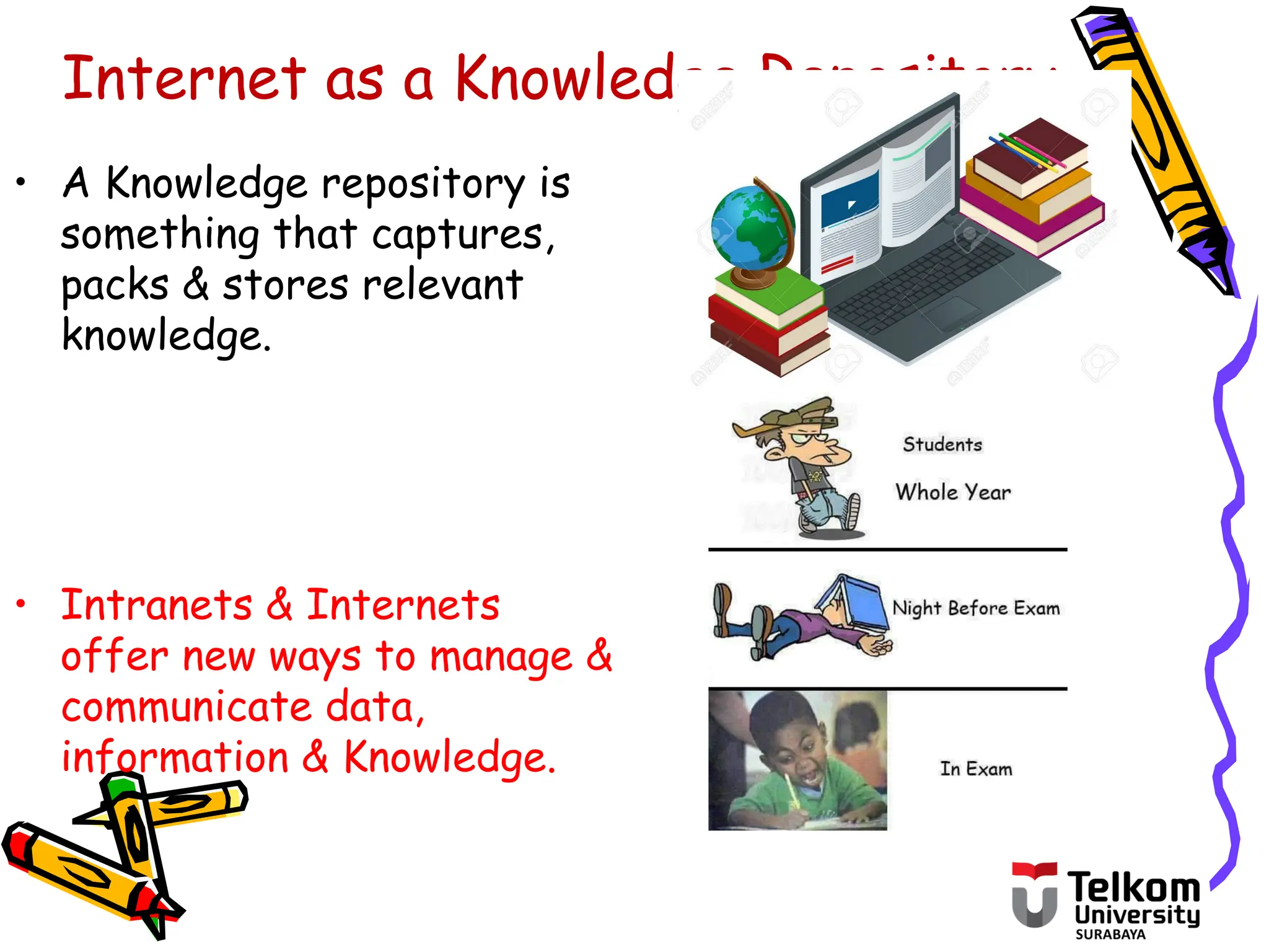 • A Knowledge repository is
something that captures,
packs & stores relevant
knowledge.
• Intranets & Internets
offer new ways to manage &
communicate data,
information & Knowledge.
Internet as a Knowledge Repository
 