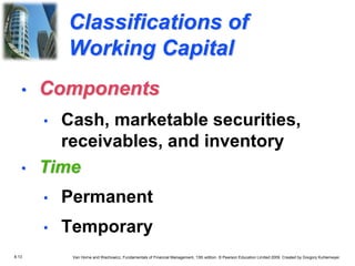 8.13 Van Horne and Wachowicz, Fundamentals of Financial Management, 13th edition. © Pearson Education Limited 2009. Created by Gregory Kuhlemeyer.
• Time
• Permanent
• Temporary
• Components
• Cash, marketable securities,
receivables, and inventory
Classifications of
Working Capital
 