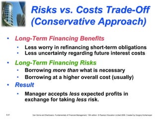 8.21 Van Horne and Wachowicz, Fundamentals of Financial Management, 13th edition. © Pearson Education Limited 2009. Created by Gregory Kuhlemeyer.
• Long-Term Financing Benefits
• Less worry in refinancing short-term obligations
• Less uncertainty regarding future interest costs
• Long-Term Financing Risks
• Borrowing more than what is necessary
• Borrowing at a higher overall cost (usually)
• Result
• Manager accepts less expected profits in
exchange for taking less risk.
Risks vs. Costs Trade-Off
(Conservative Approach)
 