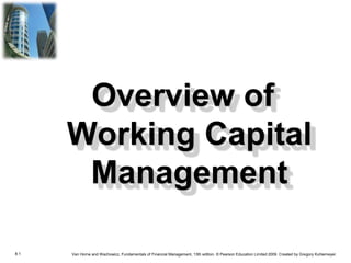8.1 Van Horne and Wachowicz, Fundamentals of Financial Management, 13th edition. © Pearson Education Limited 2009. Created by Gregory Kuhlemeyer.
Overview of
Working Capital
Management
 