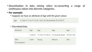 • Discretization in data mining refers to converting a range of
continuous values into discrete categories.
• For example:
• Suppose we have an attribute of Age with the given values
• Discretized Data
 