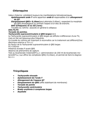Chloroquine
Valeur d'alarme: précèdent toujours les manifestations hémodynamiques.
    Aplatissement onde T voire apparition onde U responsables d'un allongement
       du QT.
    Elargissement QRS> 0,10sec(peut atteindre 0,40sec), respectant la morpholo-
       gie QRS physiologique ou prenant l'aspect d'un bloc de branche.
    BAV I(fréquent) II ou III (rare).
    Troubles du rythme: associés en général à collapsus
ESV,TV,FV.
Torsade de pointes.
Tachycardie supraventriculaire à QRS larges+++
La Tachycardie supraventriculaire à QRS larges est difficile à différencier d'une TV,
mais en fait est beaucoup plus fréquente.
Ce trouble du rythme est important à reconnaître car le traitement est différent(Choc
électrique externe si TV++):
En faveur de la Tachycardie supraventriculaire à QRS larges
FC<150/mn
Présence d'ondes P avant QRS
Absence de phénomène de capture
Test au bicarbonate molaire(84°/00 ): administration de 250 ml de bicarbonate mo-
laire(84°/00 ) qui affine les complexes QRS(<0,10sec), et permet de faire le diagnos-
tic+++




     Tricycliques
     •    Tachycardie sinusale
     •    Aplatissement de l'onde T
     •    Allongement de l'espace QT
     •    Elargissement du QRS (effet stabilisant de membrane)
     •    Torsade de pointe
     •    Tachycardie ventriculaire
     •    Brady-arythmie à complexes larges
     •    Asystolie
 
