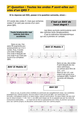 2° Question : Toutes les ondes P sont-elles sui-
vies d’un QRS ?
   Si la réponse est OUI, passer à la question suivante, sinon :


S’il existe des ondes P, mais que certaines
ondes P ne sont pas suivies d’un com-
                                                                C’est un BAV de
plexe QRS.                                                        haut degré !

                                                     Les blocs auriculo-ventriculaires sont
     Toute bradycardie mal                      des rythmes lents (bradycardies).
        tolérée doit être                            C’est la tolérance hémodynamique
           accélérée.                           qui est à prendre en compte.



     Dans ce cas, l’es-
pace PR augmente pro-
gressivement sur 2 à 3
                                                        BAV II Mobitz I
cycles. Puis, il existe
une onde P bloquée.
Une onde P bloquée est
une onde P qui n’est pas
suivie d’un complexe
QRS.

                                                                         Dans ce cas, des ondes
                                                                         P sont bloqués de ma-
 BAV II Mobitz II                                                        nière rythmique.
                                                                         Le rythme peut être de
                                                                         1/2 ; 1/3…
                                                                         Dans le cas 1/2, une
                                                                         onde P est suivie d’un
                                                                         complexe QRS, l’onde P
                                                                         suivante est bloquée,
                                                                         etc .



                                                             BAV III

      Dans ce cas, la porte entre oreillette et ventricule est complètement close. Les oreillettes
possèdent leur rythme propre. Aucune onde P n’est suivie de QRS. Les ventricules non
stimulés, s’échappent grâce à un pace-maker naturel ventriculaire. Ce pace-maker est plus lent
que le nœud sinusal ( < 30 / min ). Les QRS sont larges car ils ne passent pas par les voies de
conductions habituelles.     Le tracé est en fait la superposition de 2 ECG, le premier auriculaire
avec son rythme propre, le deuxième ventriculaire avec son rythme propre.
 