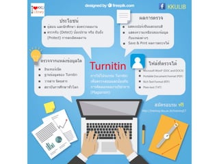 หลักสูตรอบรมพัฒนาทักษะการรู้สารสนเทศ มหาวิทยาลัยขอนแก่น