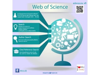 หลักสูตรอบรมพัฒนาทักษะการรู้สารสนเทศ มหาวิทยาลัยขอนแก่น